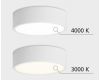 Потолочный светильник Italline M04-525-95 white 4000K