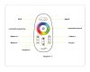 Контроллер Ambrella Light LED Strip GS11451