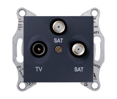 Розетка TV/SAT/SAT Schneider Electric Sedna SDN3502170