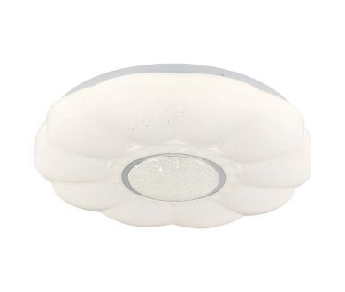 Накладной светильник Lussole Lgo Moonlight LSP-8319