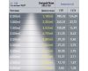 Трековый магнитный светильник Эра TRM20-3-11-6W4K-B Б0054810