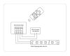 Контроллер-диммер Ambrella Light LED Strip GS11051