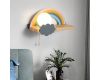 Настенный светильник ImperiumLoft Rainbow Kids 151333-26