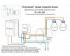 Wi-Fi реле Denkirs RL1002-SM