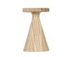 Подсвечник Eglo Dupkur 422337
