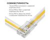 Коннектор прокалывающий тип L, 2 pin, для одноцветной LED ленты 8-10 мм, тип SMD, COB Apeyron 09-176