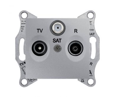 Розетка TV/R/SAT оконечная Schneider Electric Sedna 1dB SDN3501360