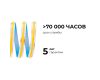 Светодиодная лента Apeyron 24В COB 15Вт/м 6500K 5м IP20 00-482