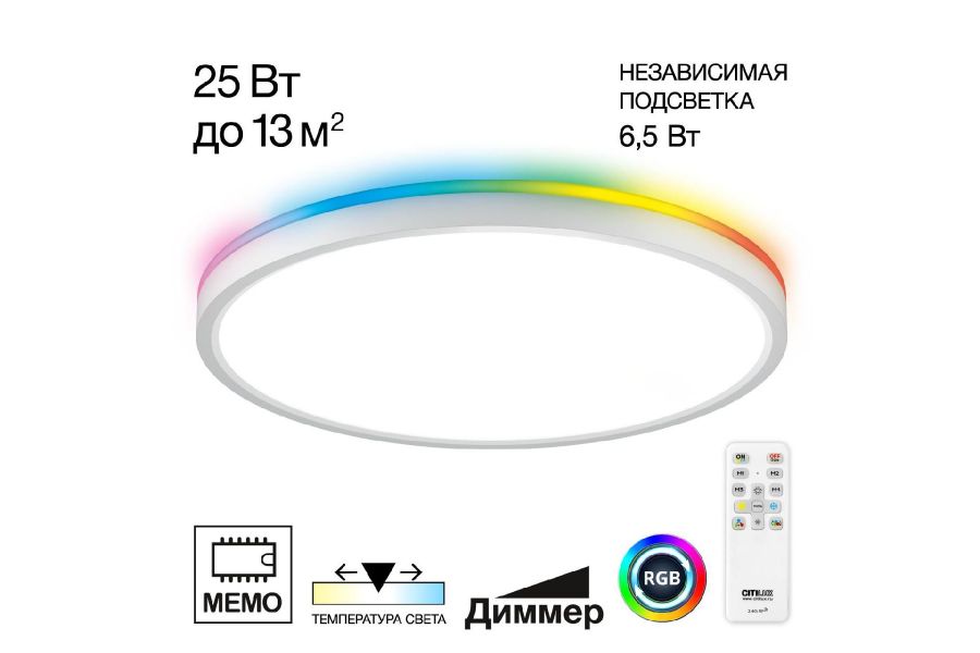 Потолочный светильник Citilux Norma CL749320
