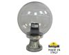 Ландшафтный светильник Fumagalli Globe 250 G25.110.000.BZF1R