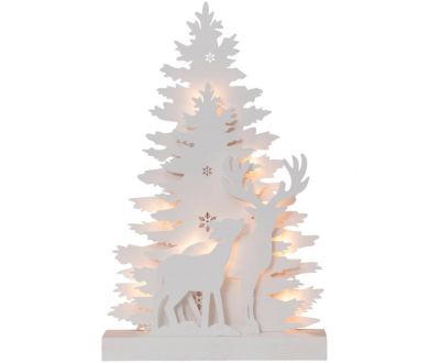 Светодиодный светильник на батарейках Eglo Fauna 410417