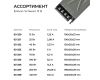 Блок питания Apeyron 12В 75Вт 186-264В 63А IP20 03-254