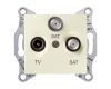 Розетка TV/SAT/SAT Schneider Electric Sedna SDN3502147
