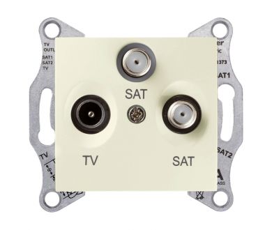Розетка TV/SAT/SAT Schneider Electric Sedna SDN3502147