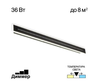 Настенно-потолочный светильник Citilux Тринити CL238691