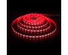 Светодиодная лента Elektrostandard 24V 24W 60Led 5050 IP20 MIX RGB/холодный белый, 5м 4690389172311