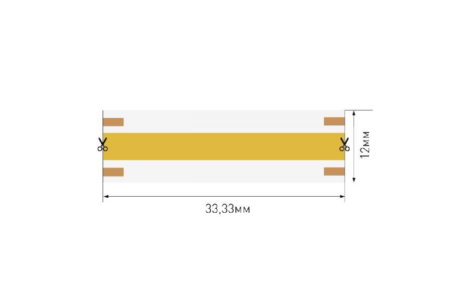 Светодиодная лента SWG PRO SWG-COB840-24-18-RGBWW 032180