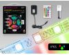 Светодиодная лента Ambrella Light LED Strip 12В 5050 14,4Вт/м RGB 5м IP65 GS2502