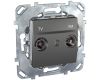 Розетка TV/FM Schneider Electric Unica MGU5.451.12ZD