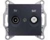 Розетка TV/SAT проходная Schneider Electric Sedna 4dB SDN3401970
