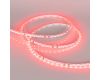 Светодиодная лента Arlight RT-A120-5mm 24V Red (9.6 W/m, IP20, 2835, 5m) 015657(2)