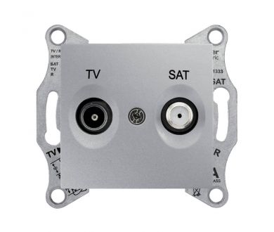 Розетка TV/SAT проходная Schneider Electric Sedna 8dB SDN3401260