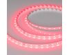 Светодиодная лента Arlight FITOLUX-A66-8mm 24V Red660 (11 W/m, IP20, 5m) 045214