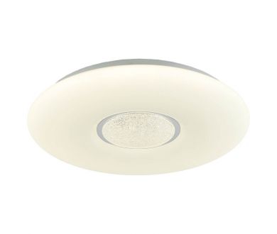 Накладной светильник Lussole Lgo Moonlight LSP-8310