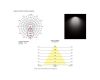 Накладной светильник Nowodvorski Ios Led 8724