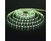 Светодиодная лента Elektrostandard 24V 14,4W 60Led 5050+5050 IP20 MIX RGB/холодный белый, 5м 4690389172274