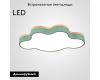 Потолочная люстра ImperiumLoft Cloud Eco 186684-26