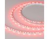 Светодиодная лента Arlight 6W/m 60LED/m 3535SMD разноцветный 5M 025706(2)