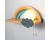 Настенный светильник ImperiumLoft Rainbow Kids 151333-26