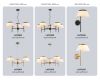 Бра Ambrella Light High Light Classic LH72475