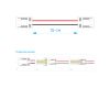 Комплект коннекторов Apeyron (2 клипсы с проводами) для одноцвсветодиодленты 12/24В COB, IP20 подложка 10мм 09-97