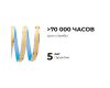 Светодиодная лента Apeyron 24В COB 15Вт/м 6500К 10м IP20 00-485
