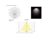 Накладной светильник Nowodvorski Ios Led 8743