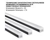 Линейный светильник Novotech Bits 359110