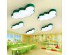 Потолочный светильник ImperiumLoft Cloud 189776-26