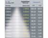 Трековый светильник Эра TRM20-1-60-15W4K-B Б0049723