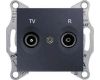 Розетка TV/R оконечная Schneider Electric Sedna 1dB SDN3301670