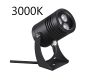 Архитектурный светильник Odeon Light Nature Stima 6648/6WA3