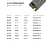 Блок питания Apeyron 12В 40Вт 186-264В 333А IP20 03-252