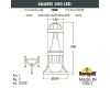 Ландшафтный светильник Fumagalli Sauro D15.553.000.BXD1L.CRB