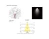 Накладной светильник Nowodvorski Ios Led 8743