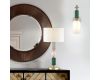 Бра Odeon Light CANDY 4861/1W