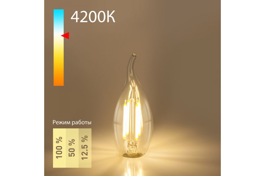 Филаментная светодиодная лампа Elektrostandard свеча на ветру прозрачная E14 5W 4200K 4690389173929