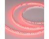 Светодиодная лента Arlight RT-A120-8mm 24V RGB (12 W/m, IP20, 5m) (5 лет) 042905(1)