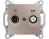 Розетка TV/SAT проходная Schneider Electric Sedna 4dB SDN3401968