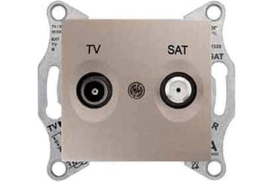 Розетка TV/SAT проходная Schneider Electric Sedna 4dB SDN3401968